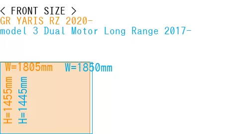 #GR YARIS RZ 2020- + model 3 Dual Motor Long Range 2017-